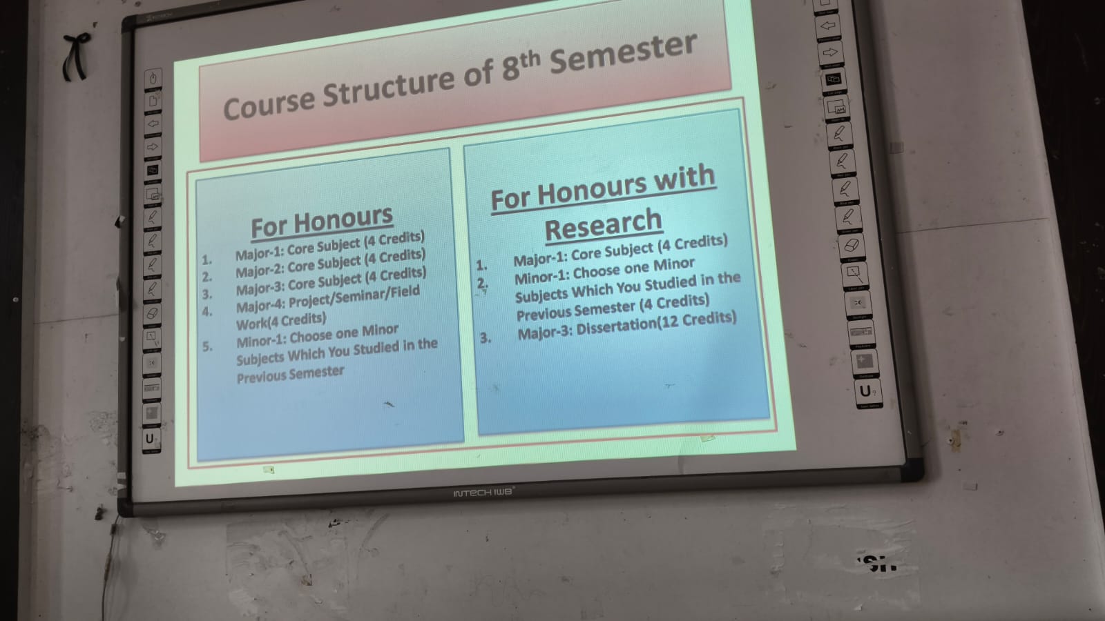 College Gallery